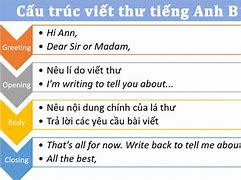 Các Dạng Bài Viết Thư Tiếng Anh