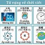 Những Từ Nói Về Thời Tiết