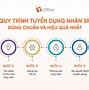 Tuyển Dụng Mới Nhất Tại Vũng Tàu